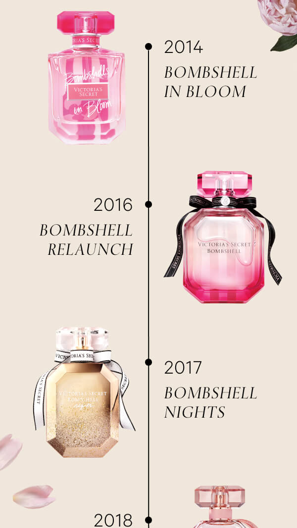 Bombshell Fragrance Through the Years | Victoria's Secret UK