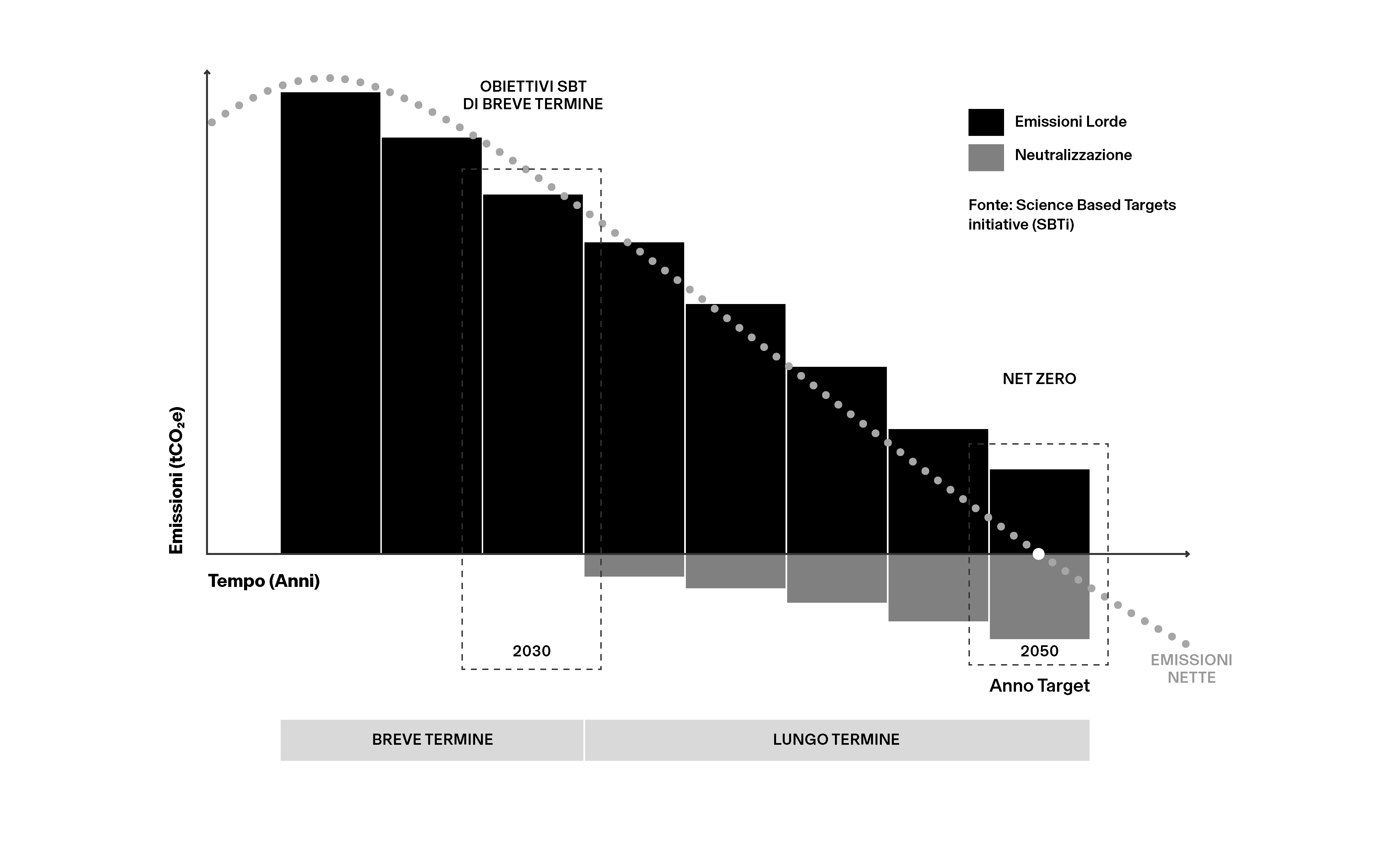 Relazione Finanziaria Annuale_PDF_WEB_IT_5042px_v2-11.png