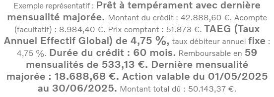 exemple représentatif