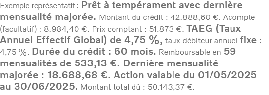Exemple représentatif