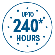 FA_240hrs