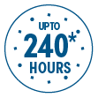 FA_240hrs