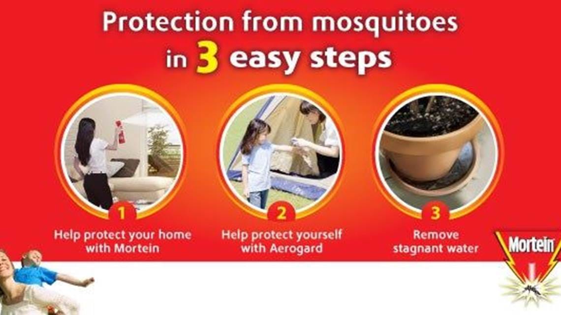 zikavirus