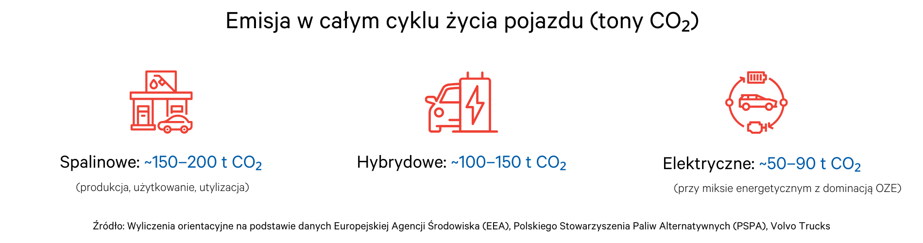 emosja_wykres.png